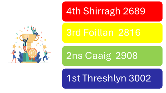 Latest_HPs.png?m=1763632938